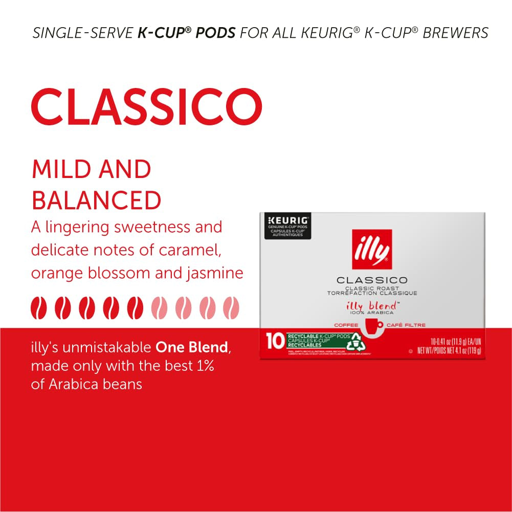 Coffee K Cups - Pods for Keurig Machines – Classico Roast - Caramel, Orange Blossom & Jasmine - Mild, Flavorful & Balanced Flavor - No Preservatives – 20 Count
