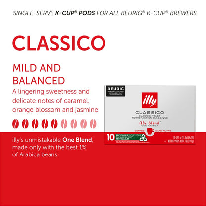 Coffee K Cups - Pods for Keurig Machines – Classico Roast - Caramel, Orange Blossom & Jasmine - Mild, Flavorful & Balanced Flavor - No Preservatives – 20 Count